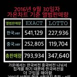 [EXO] 짹에글쓰거나 <b>챌린지</b>할때 이사진 같이올려