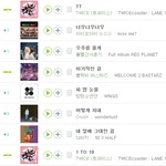 [EXO] <b>현</b> 멜롱차트 <b>상황</b>