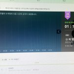 [방탄소년단] 우리 2위 <b>예측</b>이야