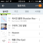 [인피니트] 6시차트만<b>세요</b>