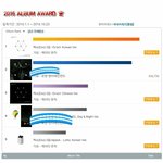 [EXO] 개온이 한짓거리