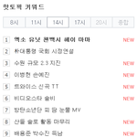 [시우민] 161024 초록창 핫토픽키워드 첸<b>백시</b>(시우민)