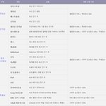 [EXO] 멜뮤시상목록인데