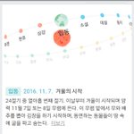 [BTOB] 또스포...?
