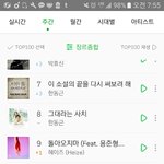 [방탄소년단] 우리 주간 11위야