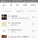 [인피니트] 우리 <b>유지</b>중!!