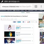 [EXO] 최고의 막내 뽑는데 세훈이 지고 있음