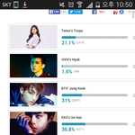 [EXO] 아주 격차 벌려버리자