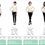 [ㅇㅇ] 여자몸<b>변화</b>