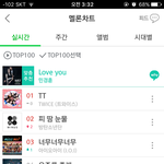 [방탄소년단] 새벽 3시 차트(30위 안에 <b>안착</b>!)