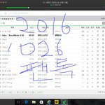 [방탄소년단] 네시차트 보고<b>잔당</b>