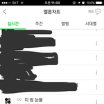 [방탄소년단] 항상