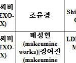 [EXO] 첸백시 <b>헤이</b>마마 으르렁이랑 같은 작곡가님이래