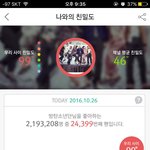 [방탄소년단] 와드디어<b>친밀</b>도99됐다