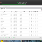 [방탄소년단] 틧보고 맘이 아프담ㅠㅠ