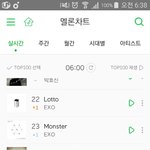 [EXO] @@@서양수박6시차트@@@