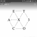 [EXO] 다들 <b>모닝</b>투표 하고왔지?