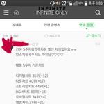 [인피니트] 5주차풍이성적