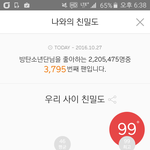 [방탄소년단] 메롱 좌석