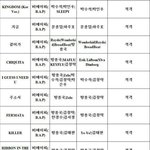 [BAP] 타이틀곡 제목이 뭐일것같아?