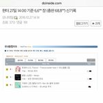 [드루와] 현재 <b>역대</b> 걸그룹 <b>초동</b>순위 깬 여자아이돌(feat.신기록달성)