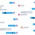 [방탄소년단] 플미충 상대하는 법