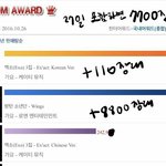 [EXO] 다시한번 외치자 카온  개 새 끼