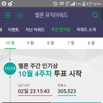 [방탄소년단] 이삐들 투표 좀 <b>이상한</b>거 같지 않아??