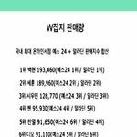 [EXO] <b>디오</b>가 유닛에 못들어간 이유