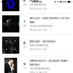 [BAP] 신나라 앨범 순위