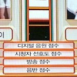 [방탄소년단] 이거 봐