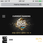 [EXO] 대상 <b>2</b>개 <b>1</b>위탈환