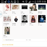 [방탄소년단] 우리 지금 <b>투표상황</b>
