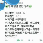 떠도는 팬들 <b>연합</b>