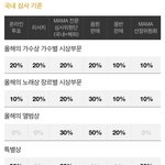 [EXO] 저거 잘못된거 음원20이아니라