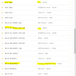 [EXO] 엄마 투표현황