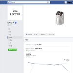 [EXO] 블베 오랜만에 들어갔는데 <b>조카신기</b>