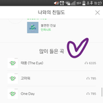 [인피니트] 인증멜10초도안걸린다ㅋㅋㅋㅋ