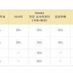 [EXO] ㅁㅊ조카다행 맘마<b>홈페이지</b> 앨범상기준