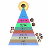 [EXO] 안녕하세요 <b>개돼지</b>임미당