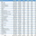[방탄소년단] 우리 <b>점수</b>좀 ㅋㅋㅋㅋㅋㅋㅋㅋ