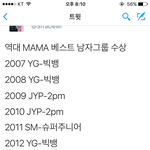 [인피니트] 이걸보면 투표의지 활활!