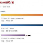 [EXO] 우리 지금까지 이그젝트 한국어버전 앨범판매량 몇<b>장임</b>?