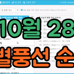 아프리카망했다 해도 하루 2천만원씩 <b>버네</b>