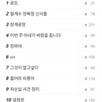 방금<b>실검</b>조작됨