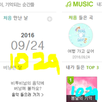 [BTOB] <b>내</b>곁서로 <b>입</b>덕했다고 옛날옛날에 글쓴 멜딘데
