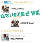 [샤이니] <b>MAMA</b>투표인증