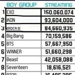 [EXO] 3배나 차이나는데 지네가 대형이래 ㅈ빠지네