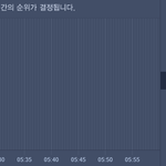 [EXO] 우리 어제 1위 <b>예측</b> 찍었었냐
