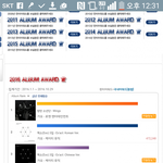 [EXO] 온냐 오늘 <b>한터</b> 발표 음판 1위 방탄이야